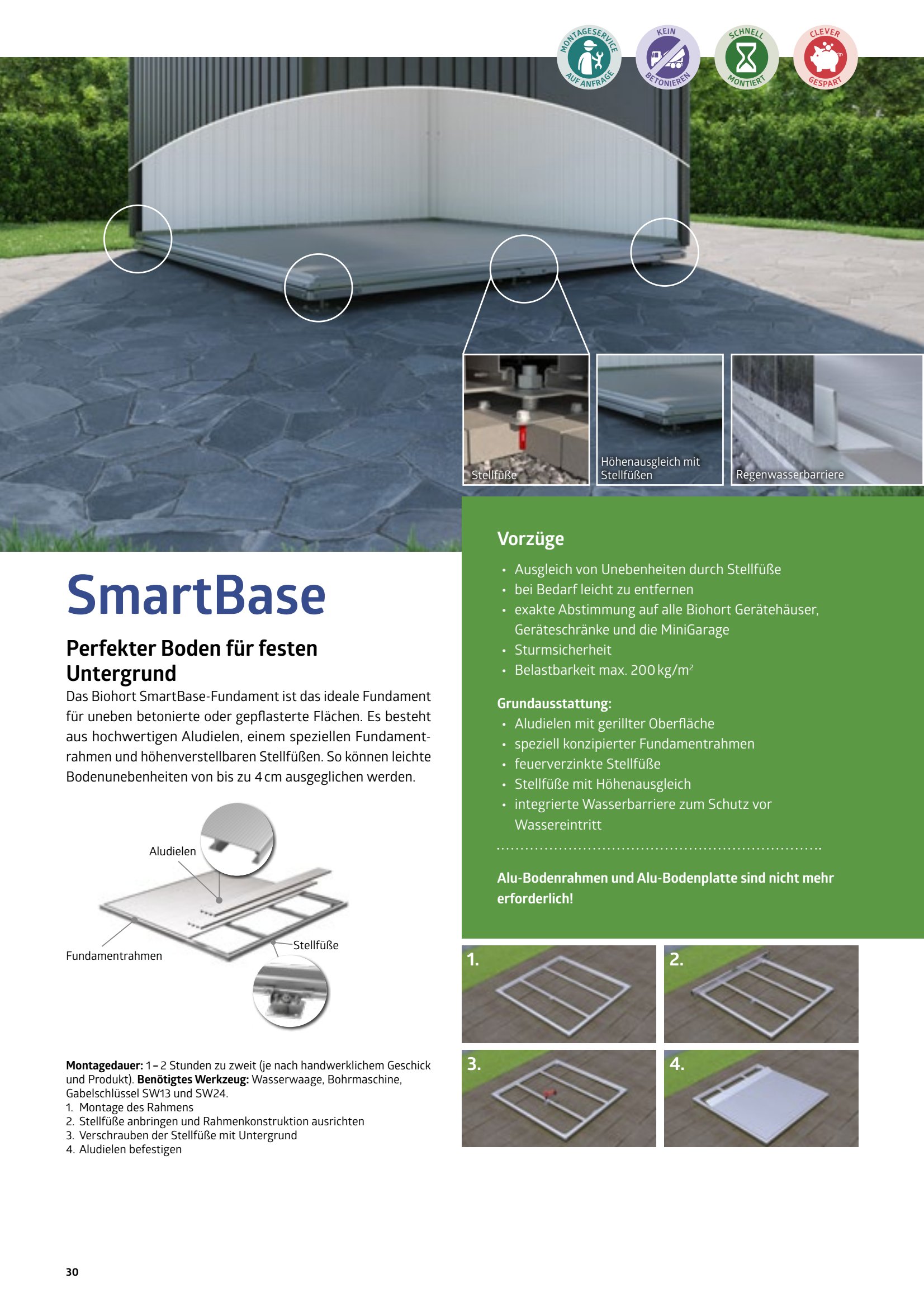 SmartBase PLUS Optimaler