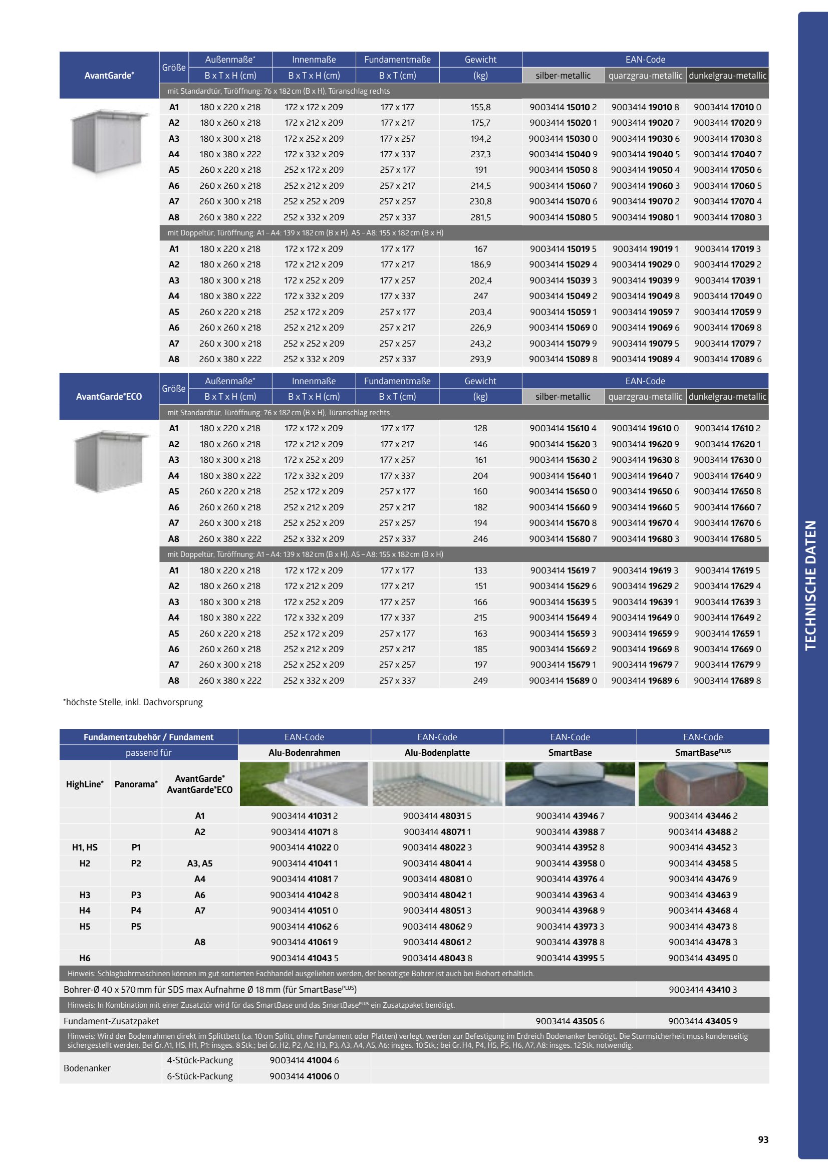 Nachhaltigkeit Umwelt liebe