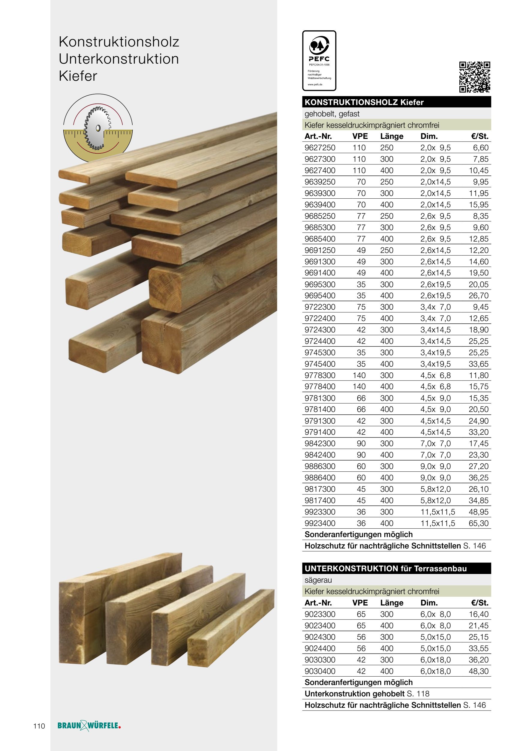 TRENNWAND Horizontal vorgefertigtes