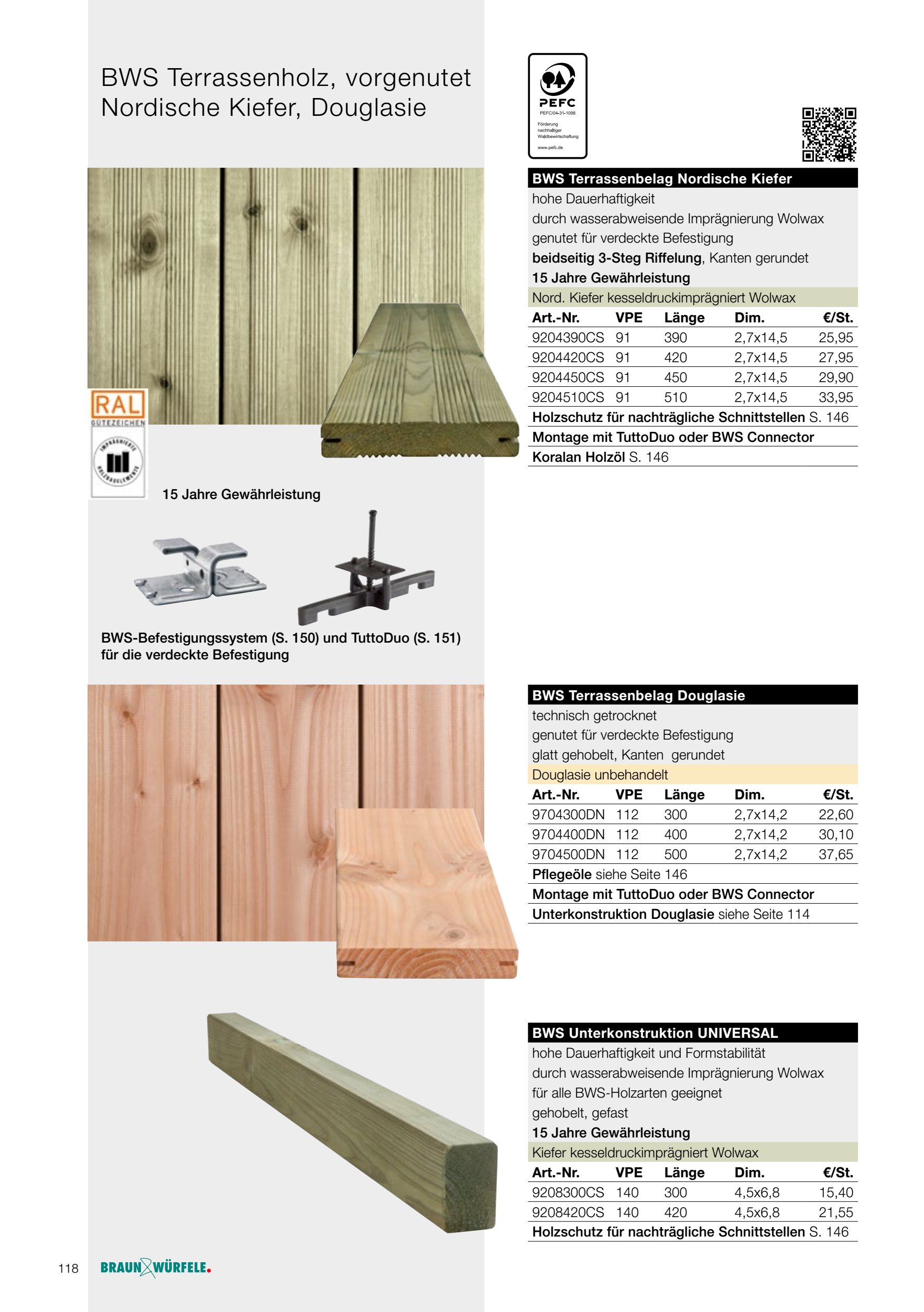 PROFILHOLZWAND Selbstbausatz PROFILBRETTER