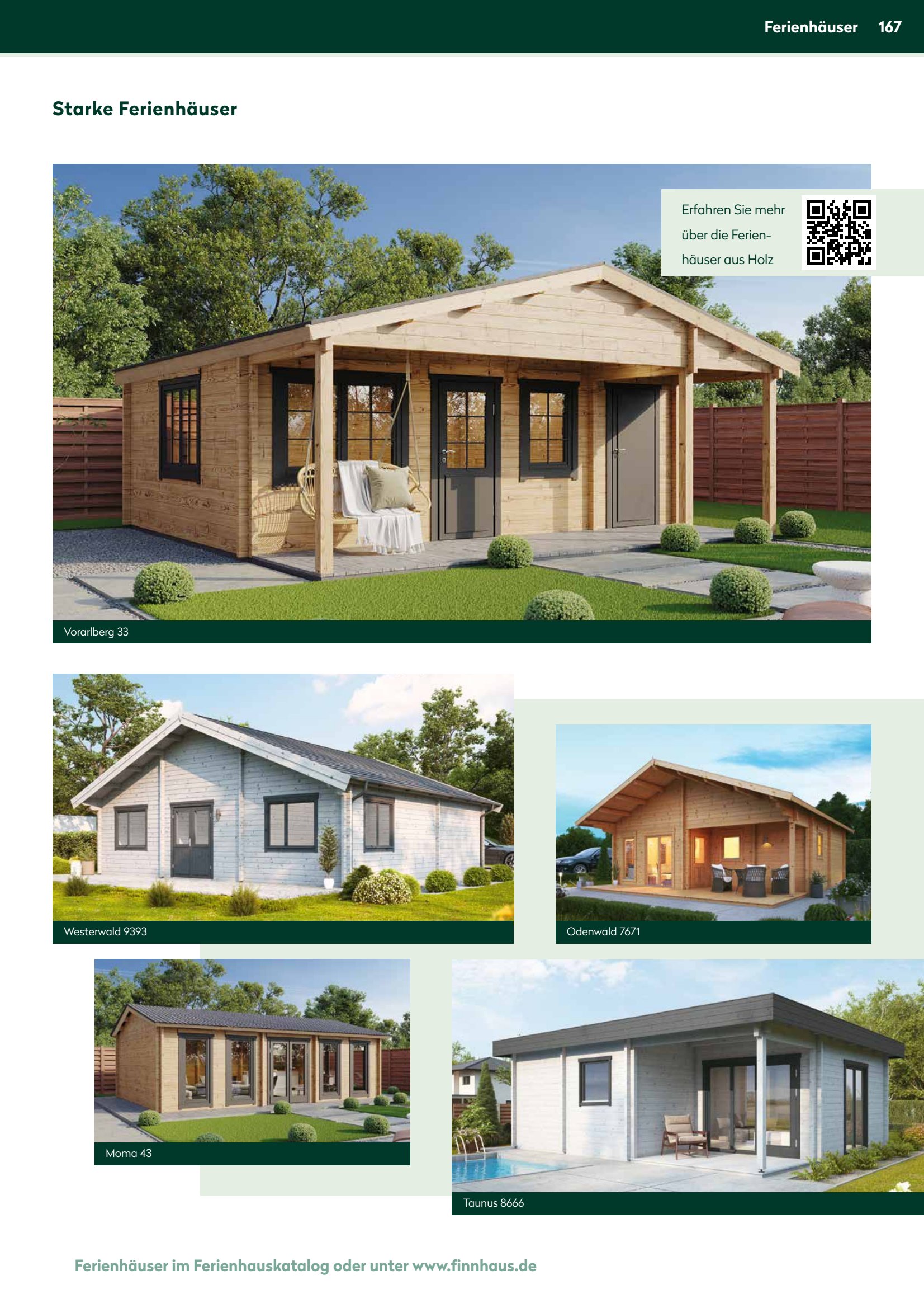 Holz-Gartenh&auml;user Ausf&uuml;hrung Empfohlenes
