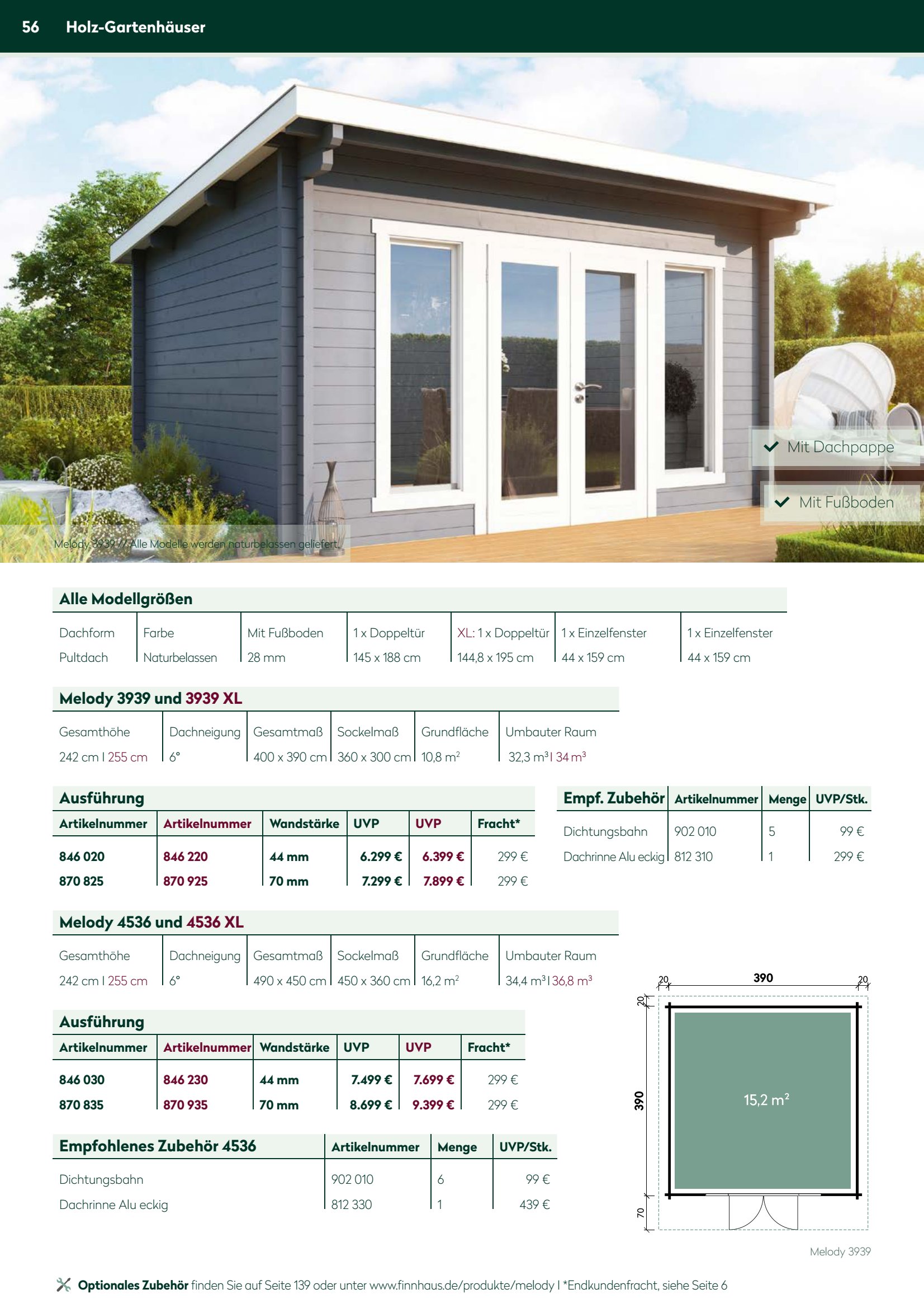 Dachpappe Dachrinnen Zubeh&ouml;r