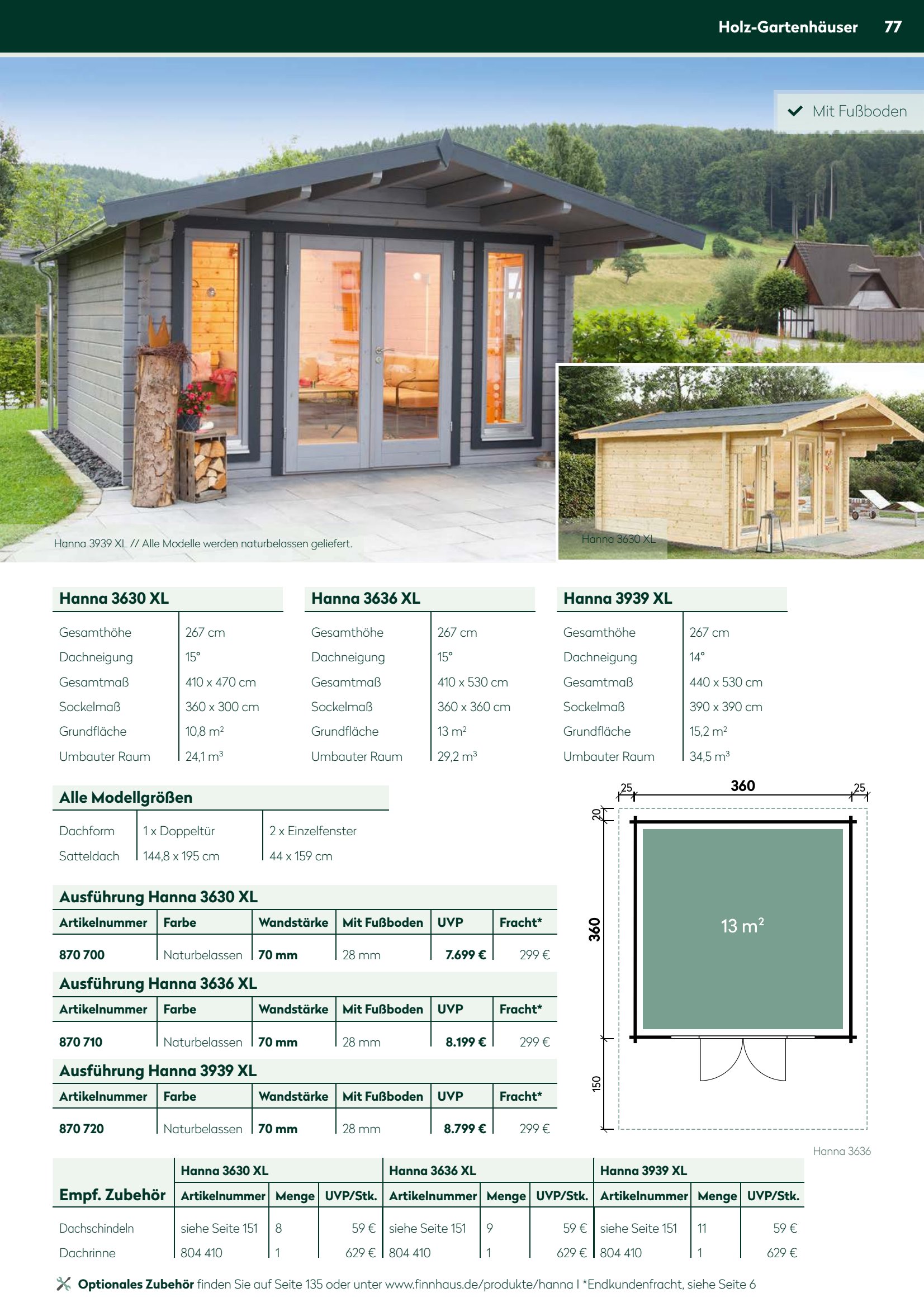 Sonderanfertigungen Gartenhaus nach