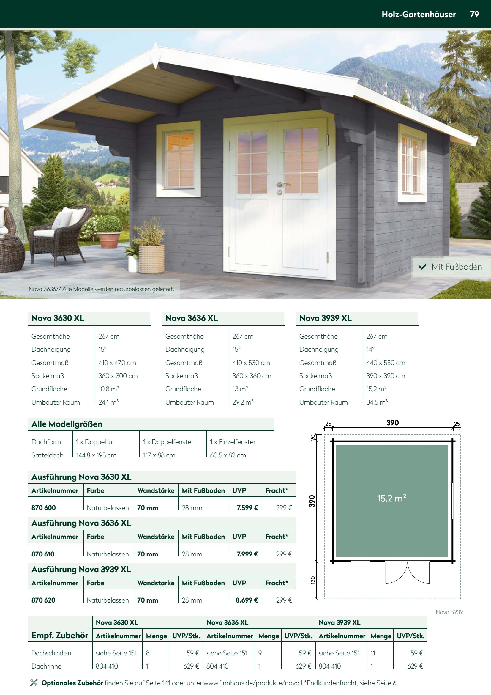 Holz-Gartenh&auml;user Empfohlenes Zubeh&ouml;r